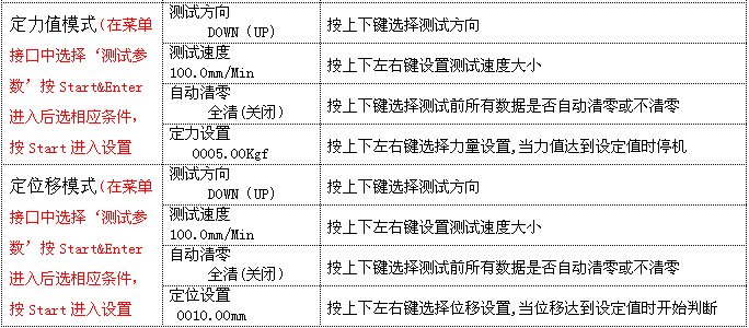 国产麻豆一区二区测试条件1