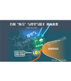 各单位注意，比台风“海马”更厉害的居然是